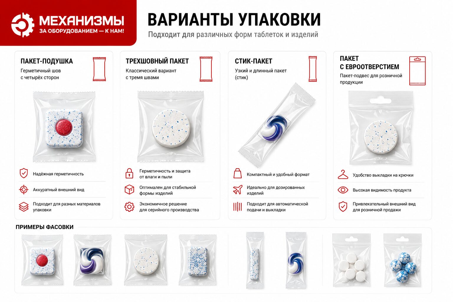 Что можно фасовать на оборудовании для поштучной упаковки Что можно фасовать на оборудовании для поштучной упаковки