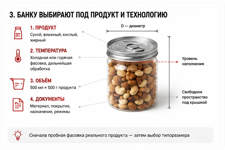 Параметры выбора банки Easy Open под продукт и технологию