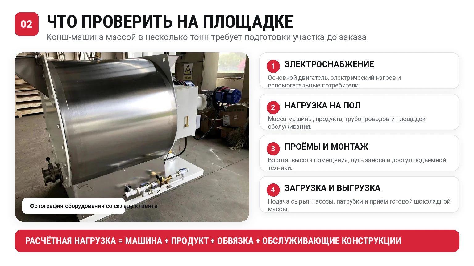 Проверка площадки для установки промышленной конш-машины
