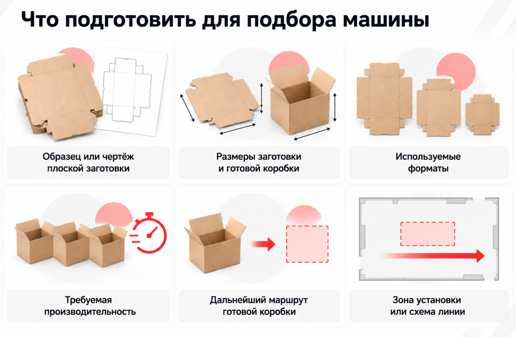 Данные для подбора машины для формирования картонных коробок